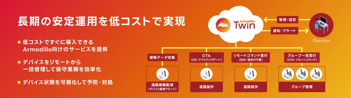 Armadillo Twin サービス概念図
