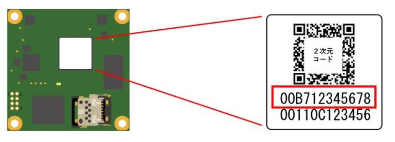 Armadillo-610の二次元コードの位置