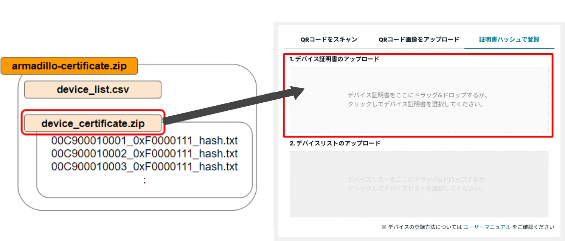 デバイス証明書リストのアップロード場所