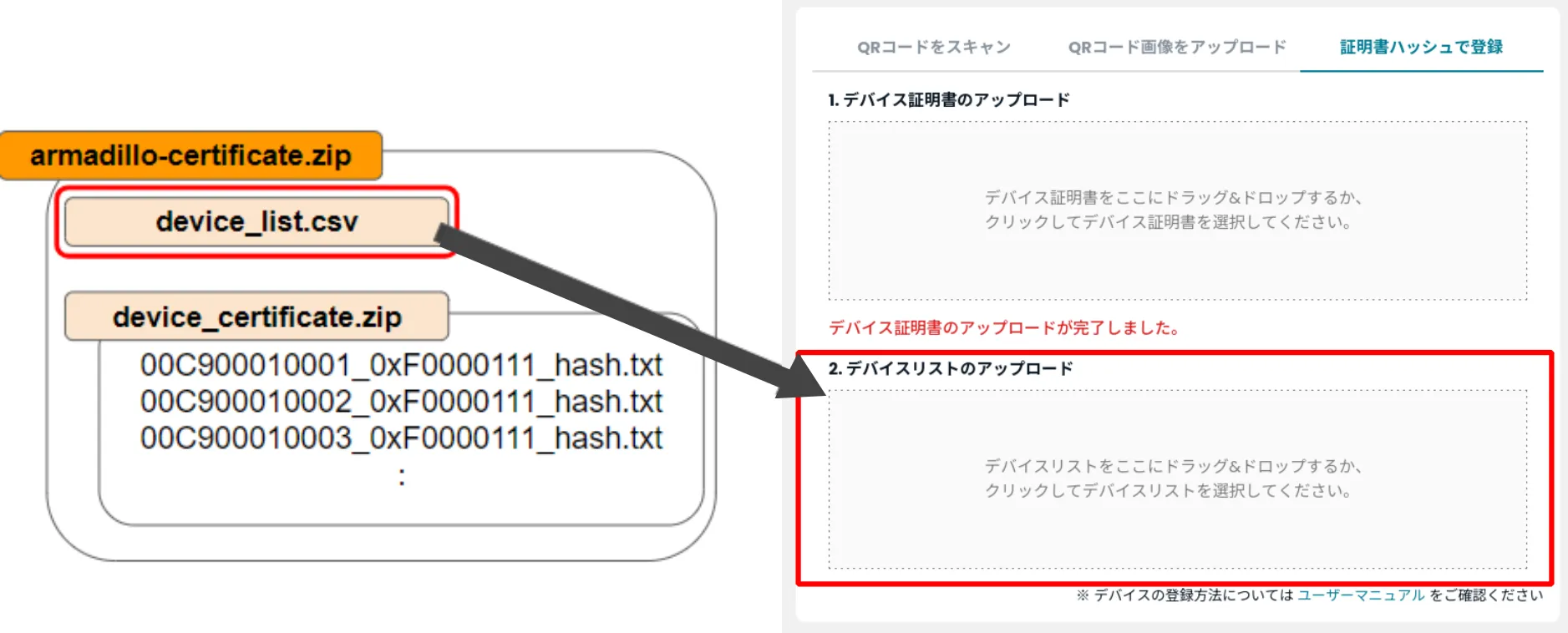 デバイスリストのアップロード場所